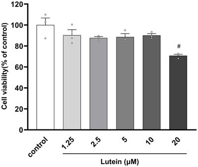 Lutein inhibits glutamate-induced apoptosis in HT22 cells via the Nrf2/HO-1 signaling pathway